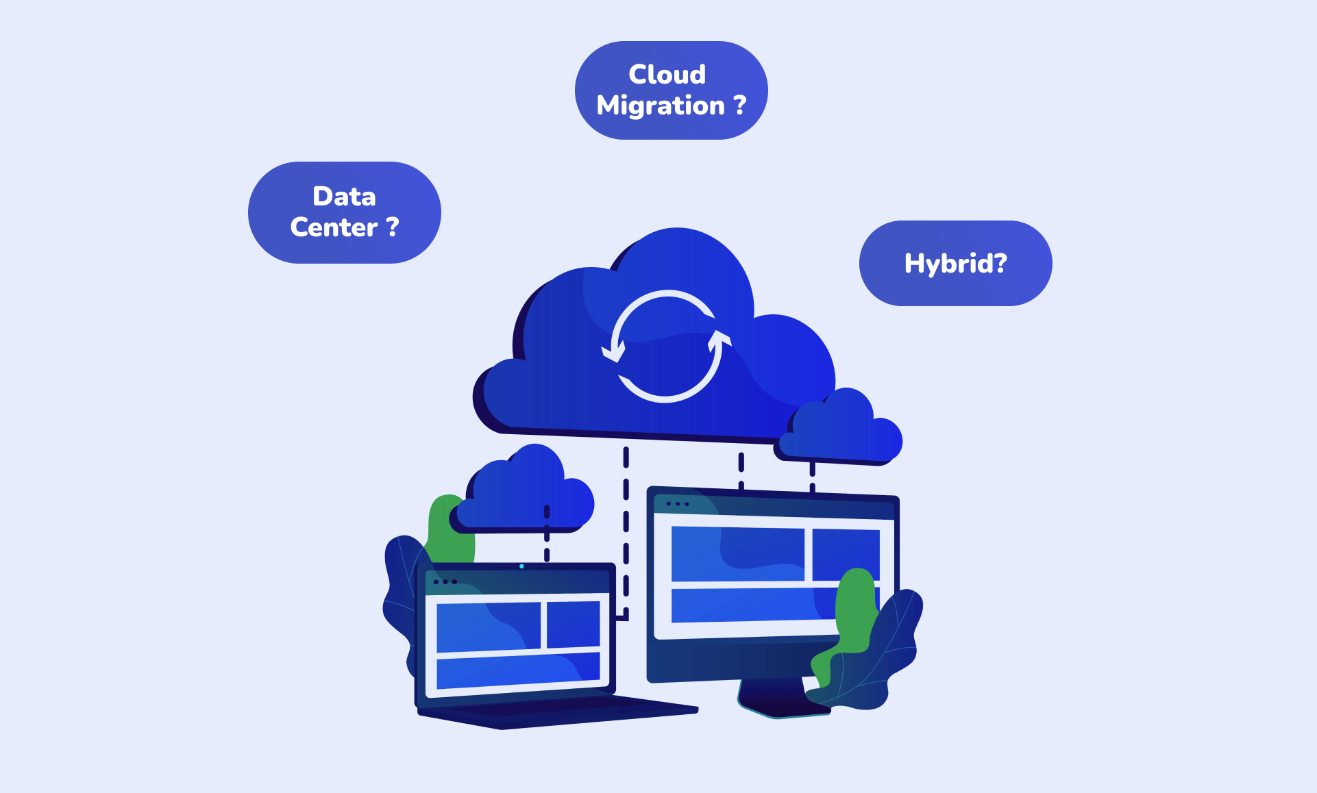 Migration into Atlassian Cloud