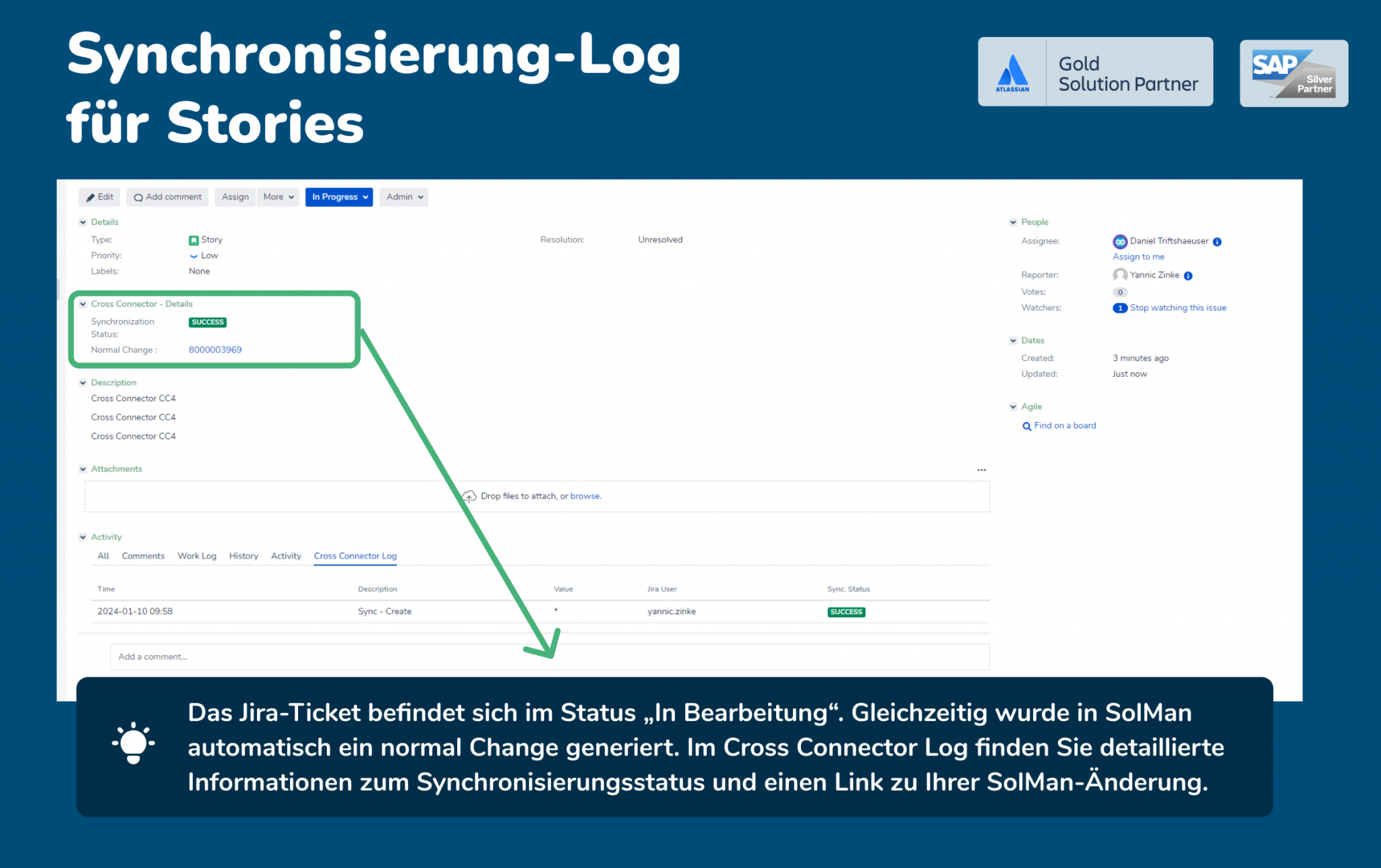 Focused Build für Requirement to Deploy
